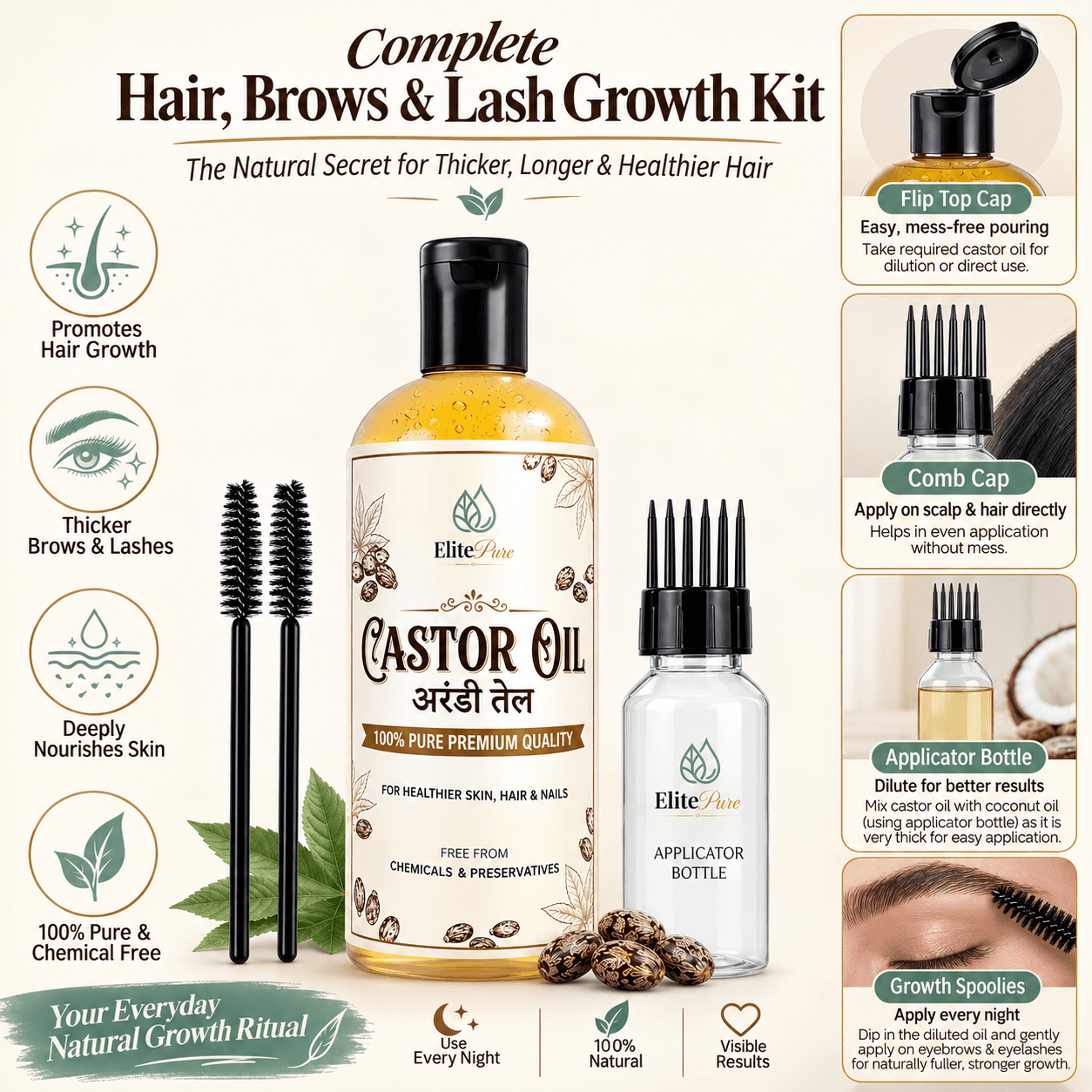 ElitePure Complete Hair, Brows & Lash Growth Kit contents