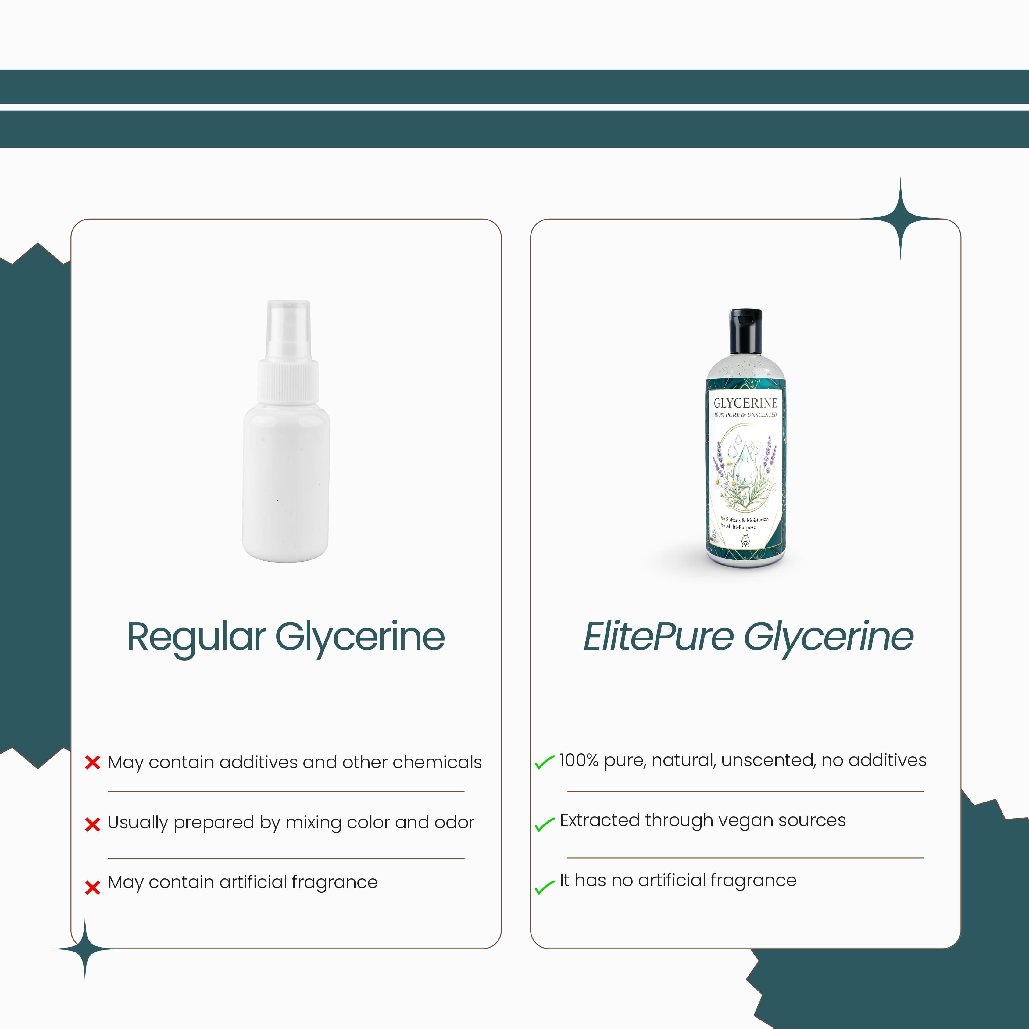 Pure glycerine compared to regular glycerine